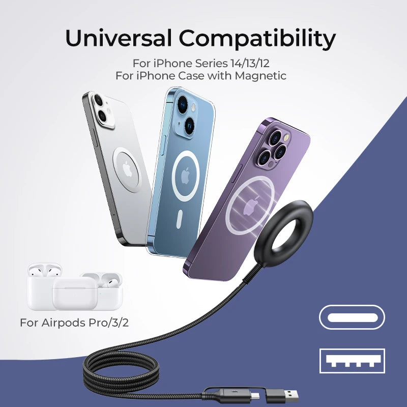 Magnetic Wireless 15W Fast Charger iPhone & Accessories