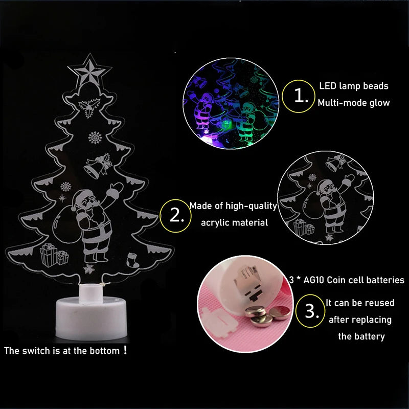 LED Snowman Mini Night Light Colorful Flashing Christmas Party Lamp