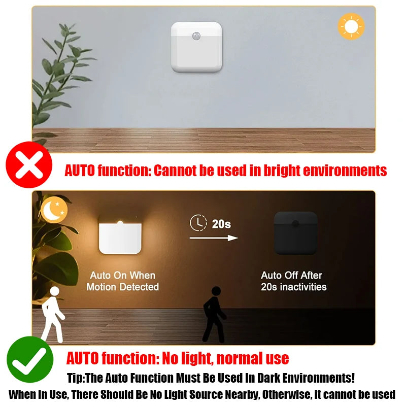 LED Motion Sensor Wireless Night Light Rechargeable Wall Lamp
