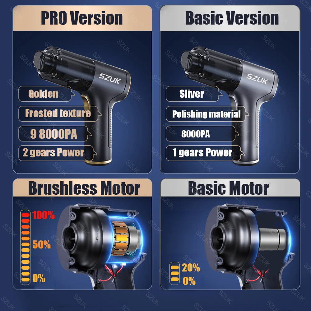 Powerful Handheld Vacuum Cleaner – Wireless, Portable & Efficient