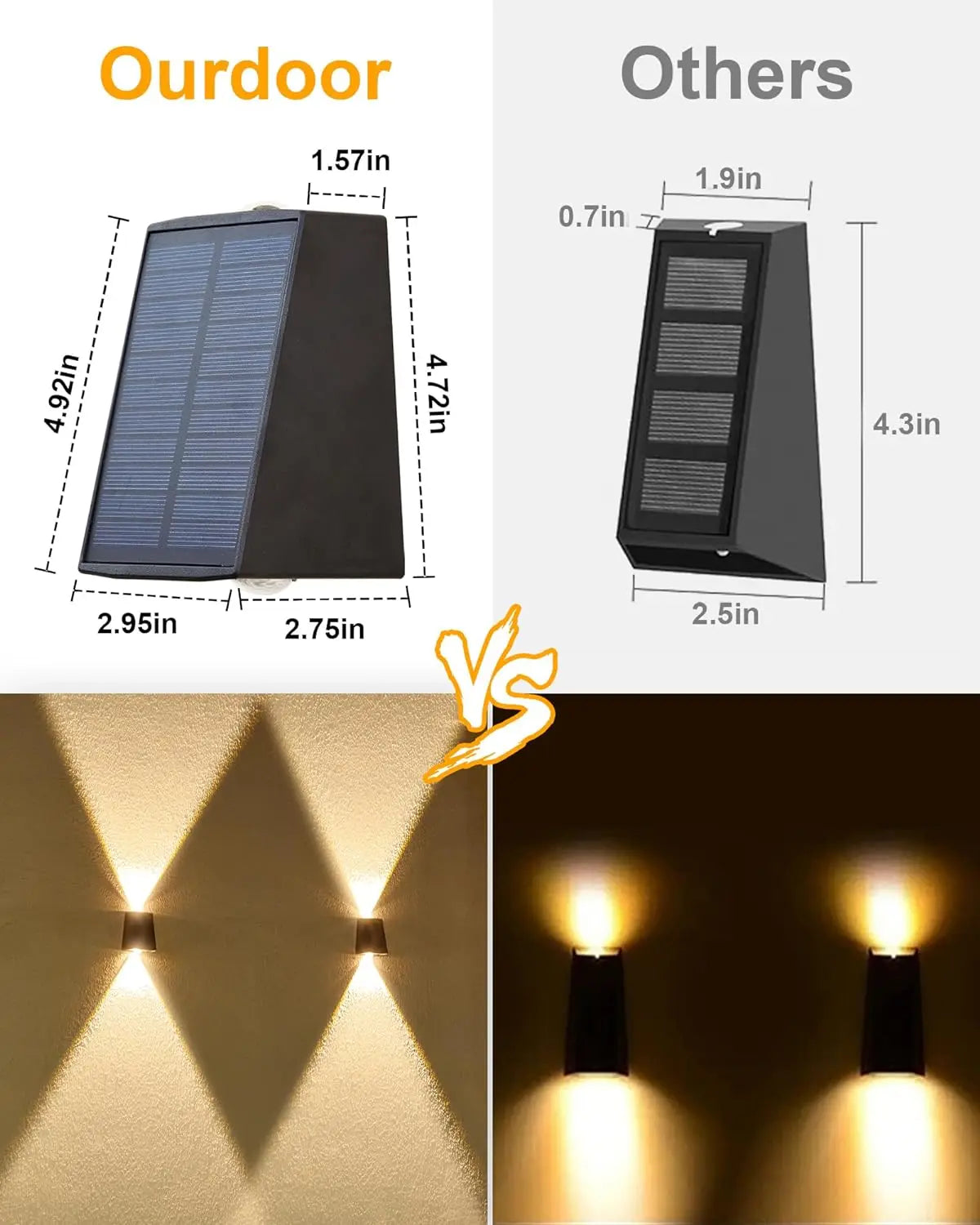 Solar LED Wall Light Waterproof Outdoor Garden Balcony Lamp