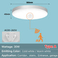 LED Ceiling Light with Motion Sensor 12W–40W Entrance Corridor Lamp