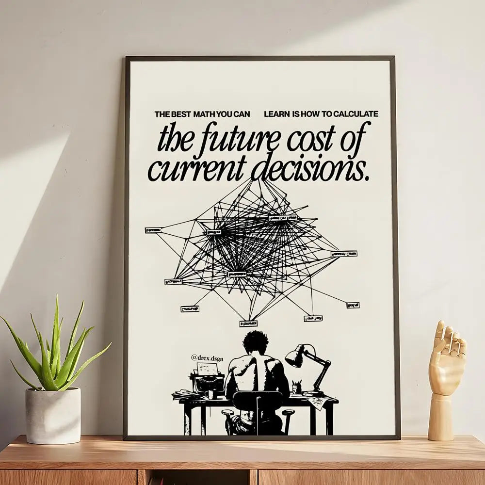 Inspirational Quotes Wall Art Poster Home Office Restaurant Decor