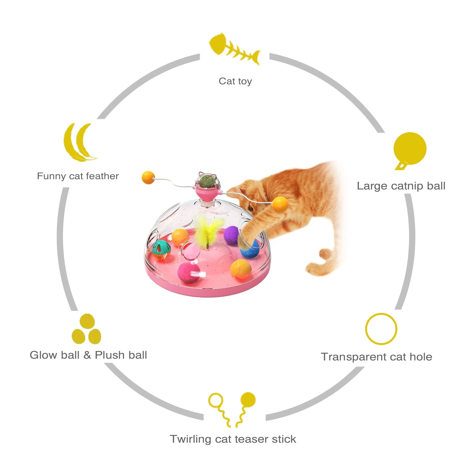 Interactive Cat Puzzle Toy Spinning Track Ball and Feather Teaser