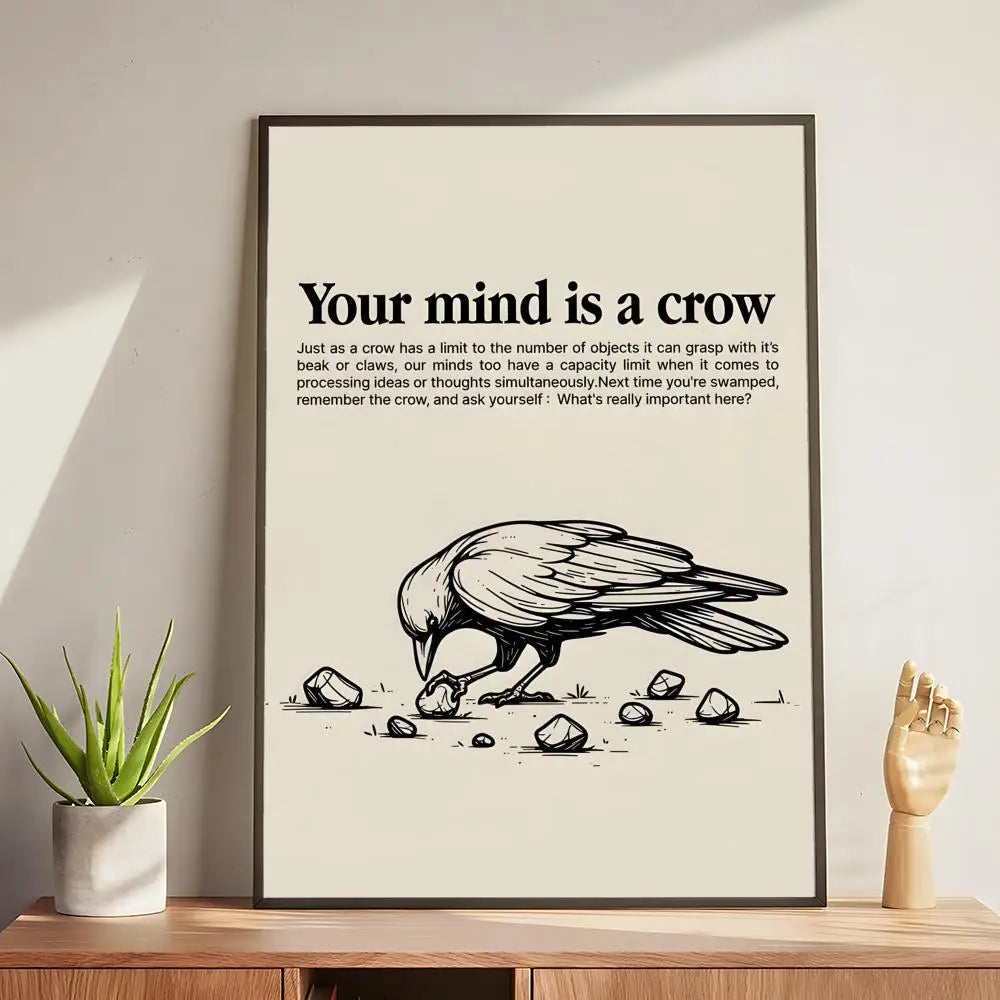 Inspirational Quotes Wall Art Poster Home Office Restaurant Decor
