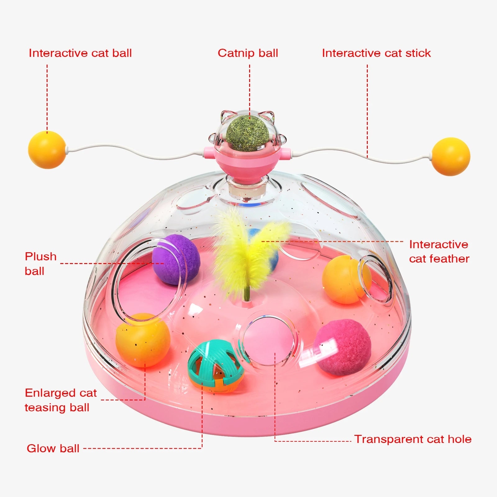 Interactive Cat Puzzle Toy Spinning Track Ball and Feather Teaser