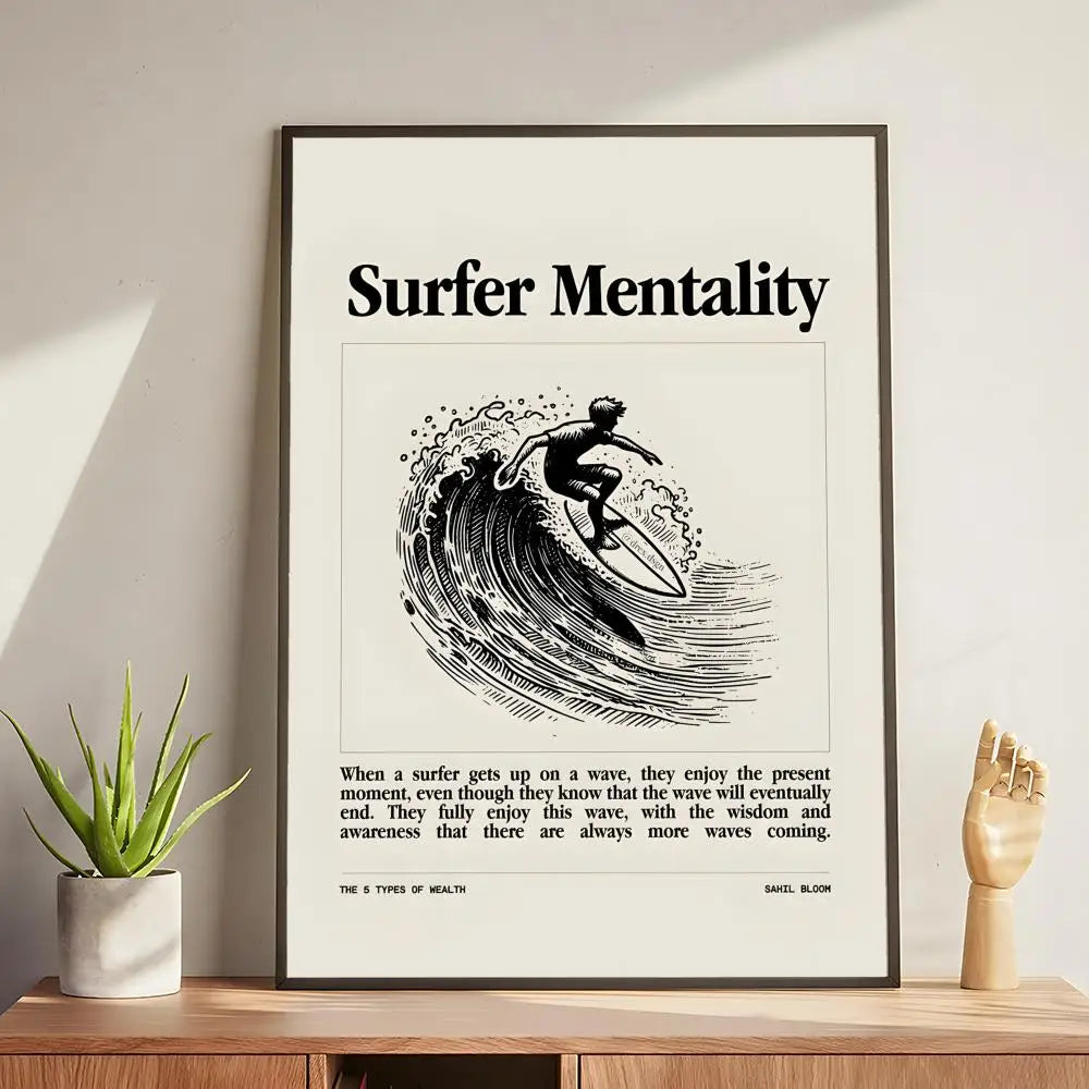 Inspirational Quotes Wall Art Poster Home Office Restaurant Decor