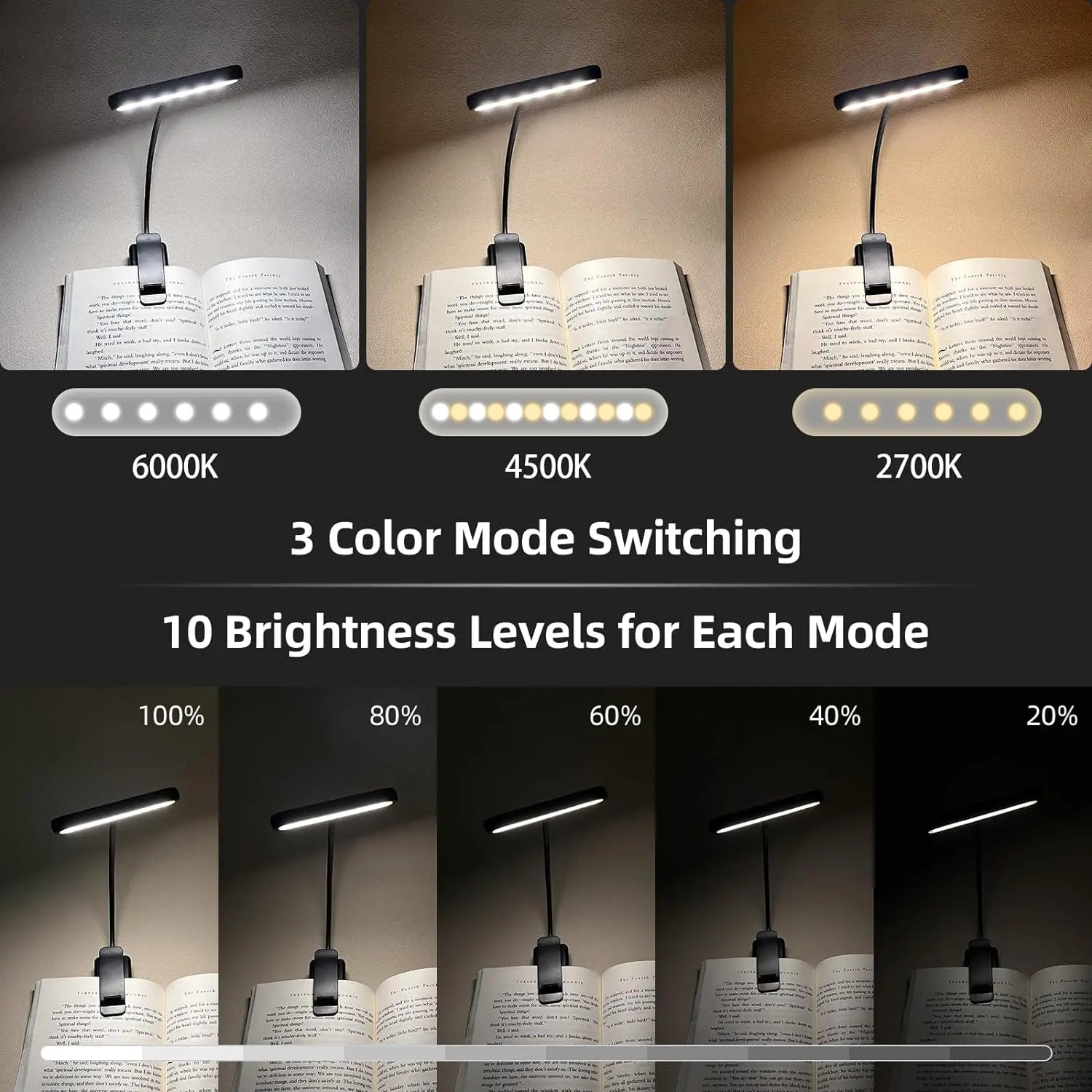 USB Rechargeable LED Book Light Clip On Reading Lamp