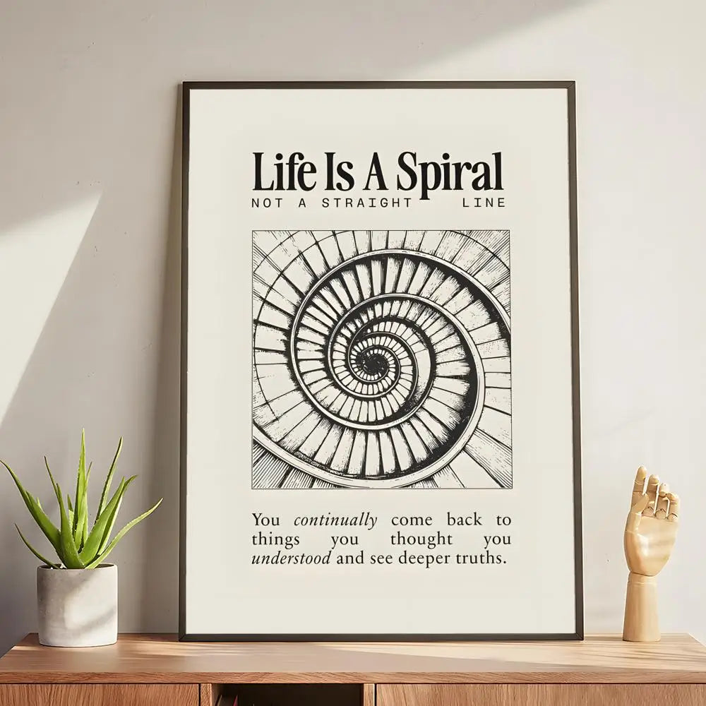 Inspirational Quotes Wall Art Poster Home Office Restaurant Decor