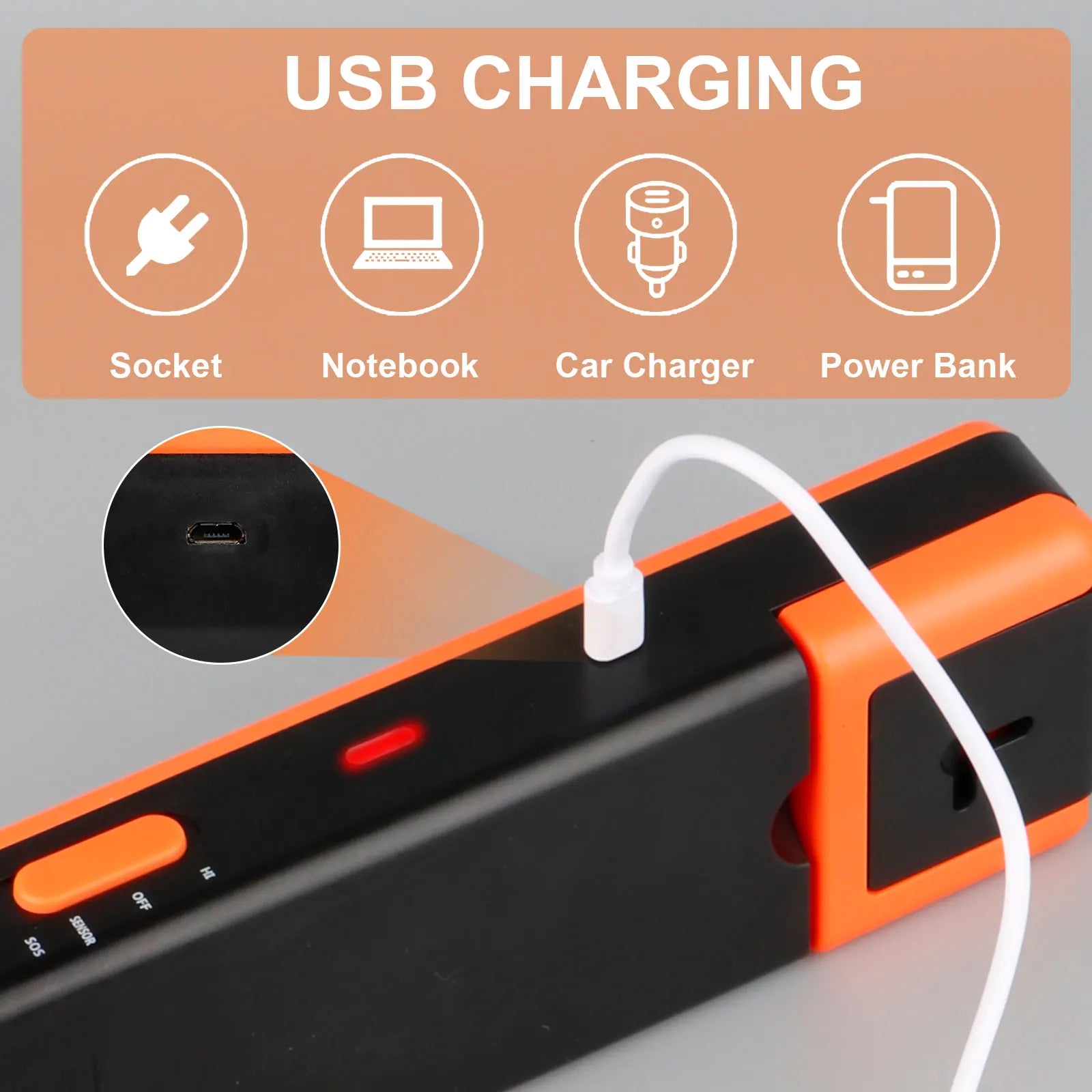 LED Rechargeable Emergency Light Portable Wall Mounted Induction Lamp