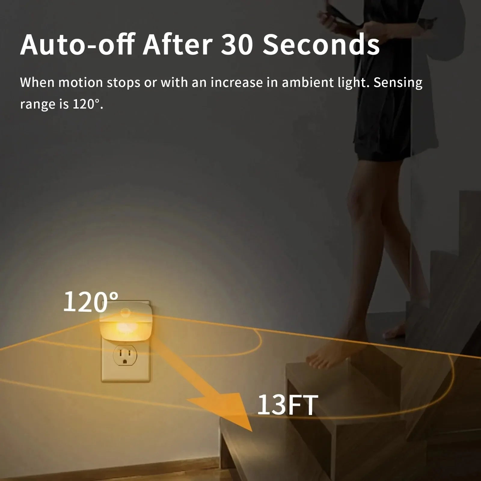 LED Motion Sensor Night Light Dimmable Plug Lamp for Bedroom Hallway