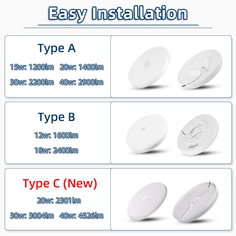 LED Ceiling Light with Motion Sensor 12W–40W Entrance Corridor Lamp